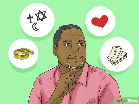 Step 3 Identify core values.